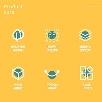 六件套雙層瀝水籃 食品PP材質 雙層洗菜籃子盆洗瀝水籃 蔬果分類六件套洗菜盆子可疊加洗菜籃-細節圖3