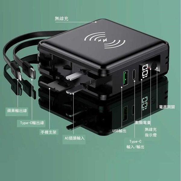 方型 五合一超級快充行動電源 帶無線帶線行動電源 多合一行動電源15000毫安 五合一-細節圖2