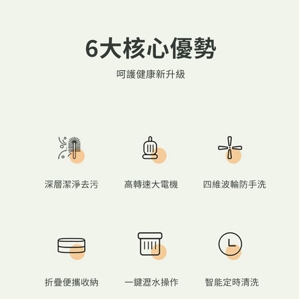 折疊洗衣機 6.5L 便攜式迷你脫水洗衣機 一鍵瀝水 宿舍學生襪子小型內衣內褲清洗機 迷你超聲波-細節圖4