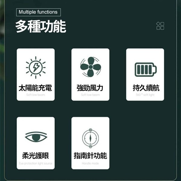 三合一露營燈+風扇+行動電源 手提燈 露營必備 太陽能風扇燈充電應急帳篷燈野營燈-細節圖3