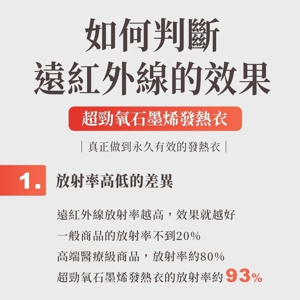 超勁氧Supercare 遠紅外線石墨烯能量衣 保暖發熱衣 發熱內衣-細節圖8