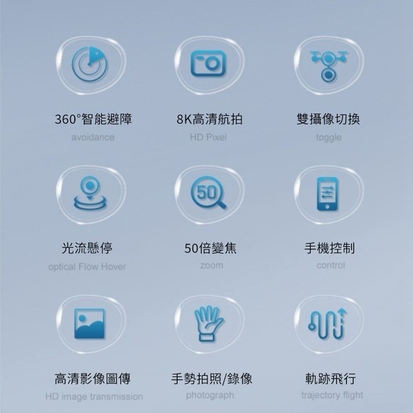 S11 8K高清攝影空拍機 航拍無人機 智能無人機 四軸飛行器 遙控飛機 智能避障-細節圖5