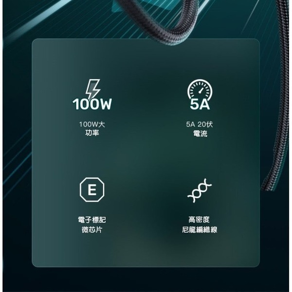 【Love Shop】1米 100W雙頭PD快充傳輸線線充電線PD-Typec公對公 安卓/三星通用款快充-細節圖4