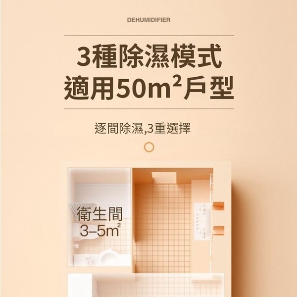 DOUHE斗禾除濕機 家用除濕器 浴室抽濕機 乾燥臥室 智能恆濕 LED顯示 智能除濕機 迷你吸濕器-細節圖3