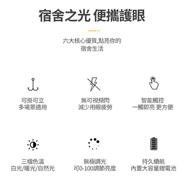 可掛+可立LED護眼檯燈 學習台燈 檯燈 宿舍書桌 功能學生檯燈 usb折疊小檯燈 宿舍神器-細節圖3