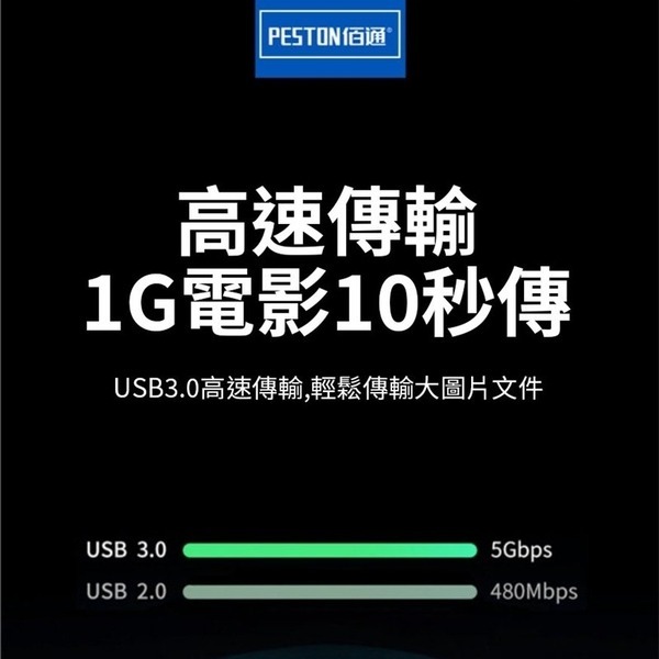 S701鋁合金Type C USB 3.0 HUB usb集線器 擴展器一拖七usb 擴展器多口多功能延長HUB集分線器-細節圖3