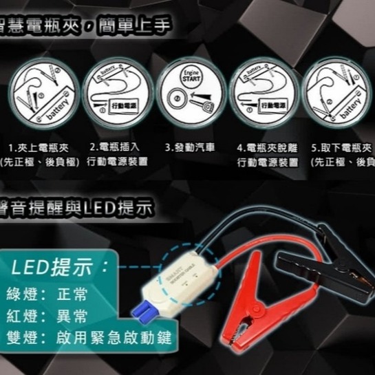 【Love Shop】【路易視】PT-168 多功能救車用行動電源-細節圖5