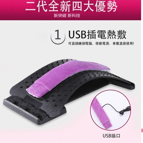 【Love Shop】YOGMEDI HOT2 USB熱敷式腰部按摩器-細節圖2