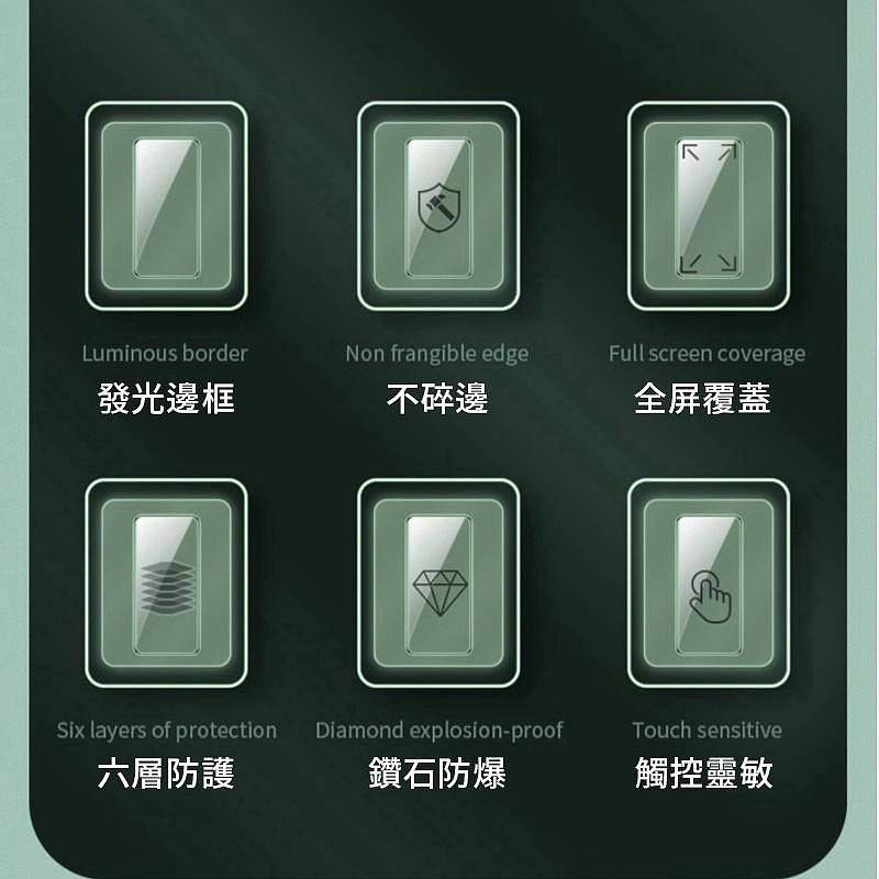 夜光防窺保護貼 手機玻璃貼 保護貼 防窺膜 蘋果15強化膜夜光防窺12手機iPhone14 13 夜光膜 鋼化膜-細節圖3