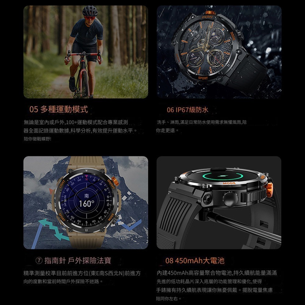 【MIVSEN】 台灣版line通話手錶 心率藍牙通話手錶 藍牙手錶 遊戲計步運動 指南針運動手錶 智慧手環H17-細節圖3