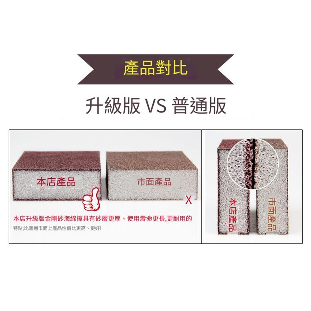 【魔力擦】 金鋼砂海綿擦 海綿 除鐵鏽垢 金剛砂菜瓜布 廚房清潔海綿 神奇海綿擦 去污神器-細節圖5