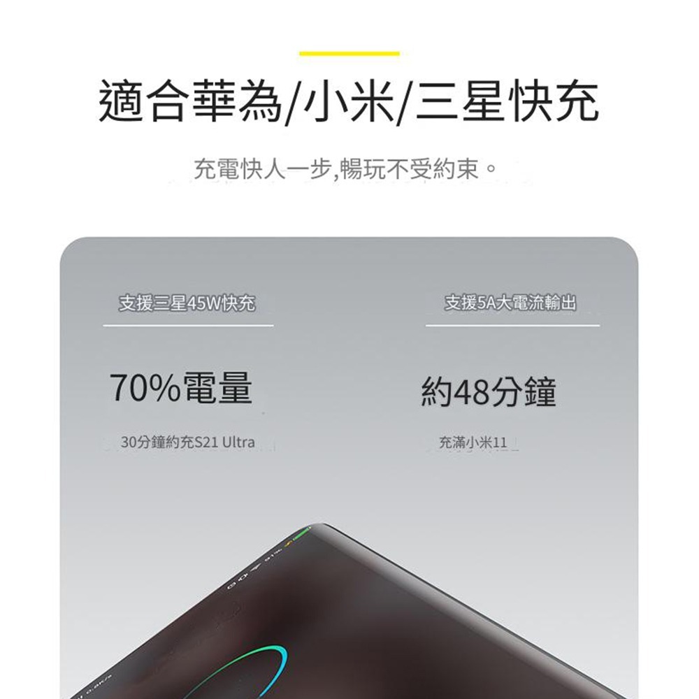 倍思 晶耀系列 快充數據線 高速充電線 TYPEC IPHONE15充電線 小米/華為/OPPO/三星傳輸充電線-細節圖4