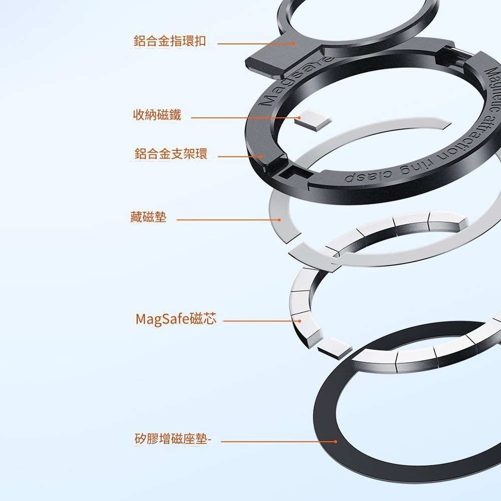 ZF023磁吸式指環扣 手機支架 可折疊 便攜式收納手機支架 磁吸支架magsafe手機殼-細節圖10