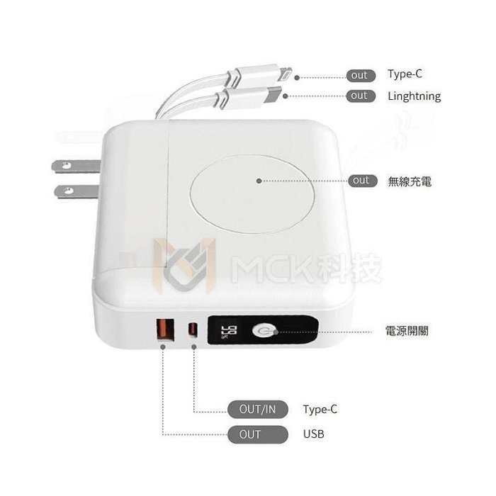 台灣製 MCK-SPB001 自帶可拆線+充電頭 PD+QC 22.5W 15W無線充行動電源 10000mAh-細節圖2