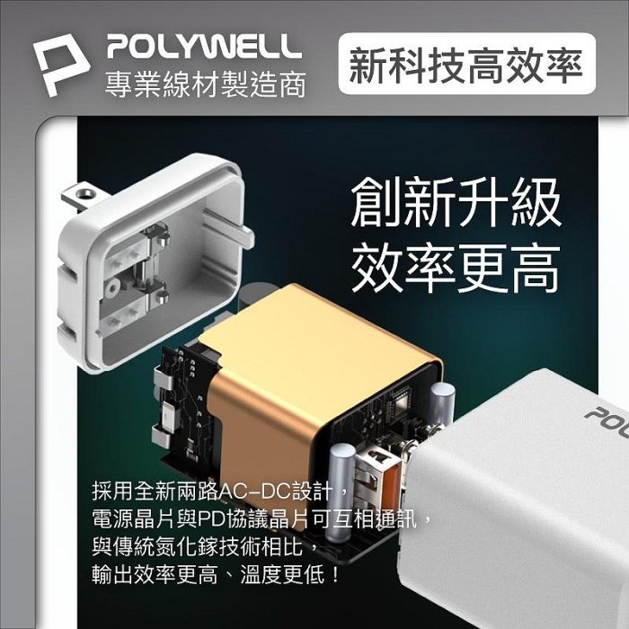 POLYWELL 65W 氮化鎵快充頭 雙USB-C+USB-A充電器 GaN BSMI認證 寶利威爾 台灣現貨-細節圖11