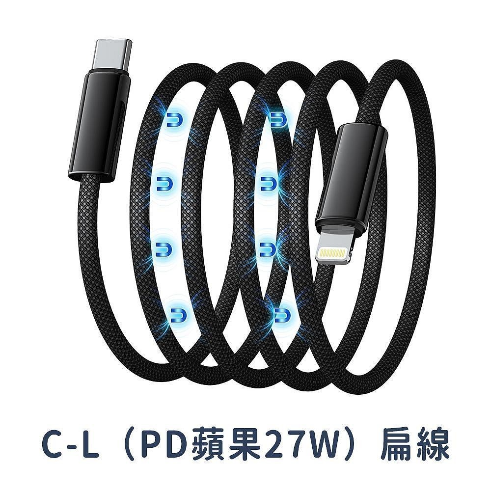 新款磁收線 磁吸收納線 240W 雙TC充電線 充電編織線 雙Typec快充線-規格圖11