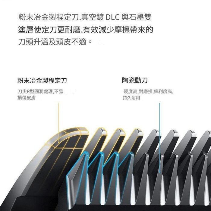 小米理髮器2代 小米剪髮器 小米理毛器 寵物剃毛器 寵物修毛器 兒童理髮-細節圖4