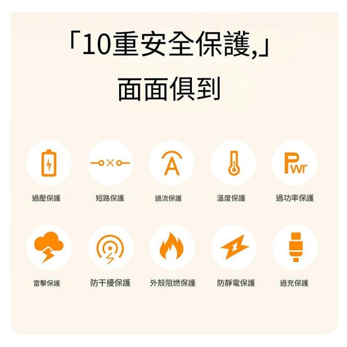 黑科技 自帶線豆腐頭 PD20W充電器 充電頭 自帶伸縮數據線 快充充電器-細節圖7