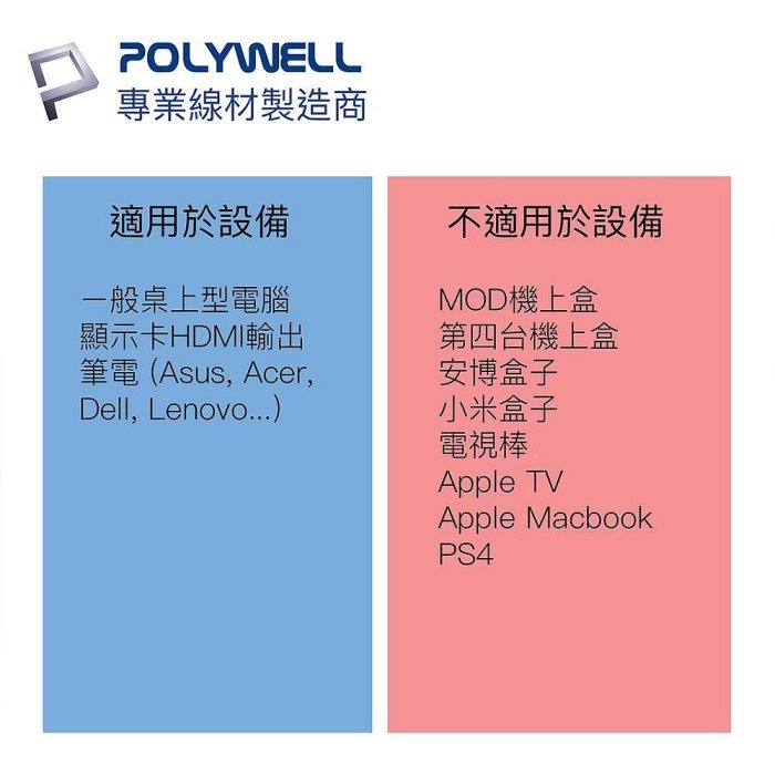 POLYWELL HDMI轉VGA 訊號轉換器 1080P FHD HDMI VGA 轉接線 轉接頭 寶利威爾 台灣現貨-細節圖6