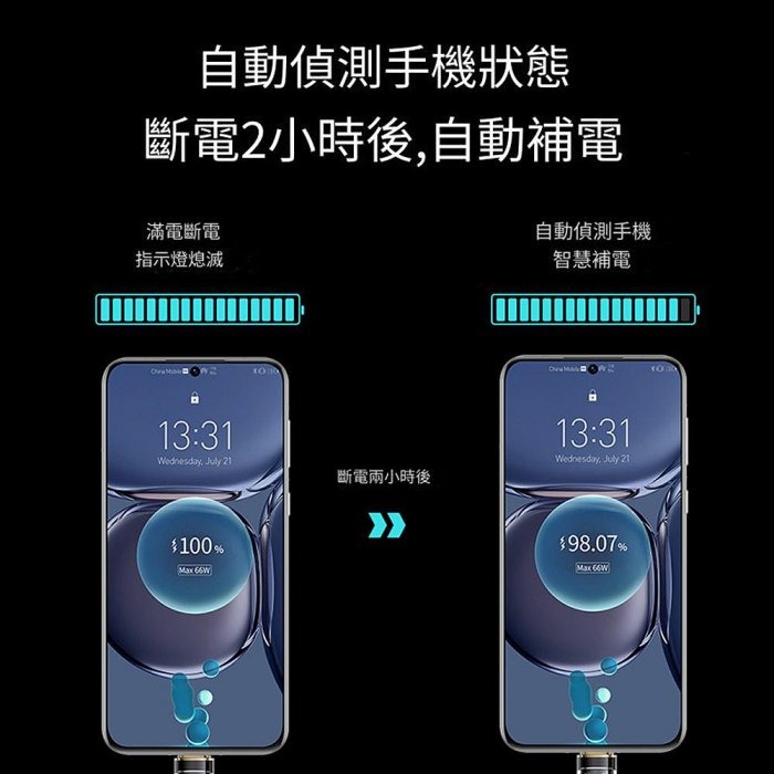 倍思 探索者系列 數據線USB type-c手機充電線 100W快充充電線 智慧斷電線-細節圖6