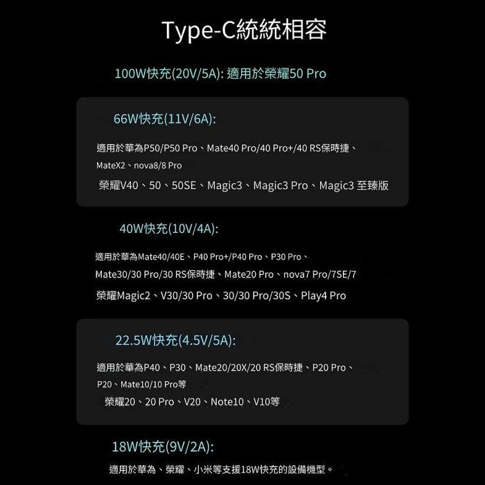 倍思 探索者系列 數據線USB type-c手機充電線 100W快充充電線 智慧斷電線-細節圖7