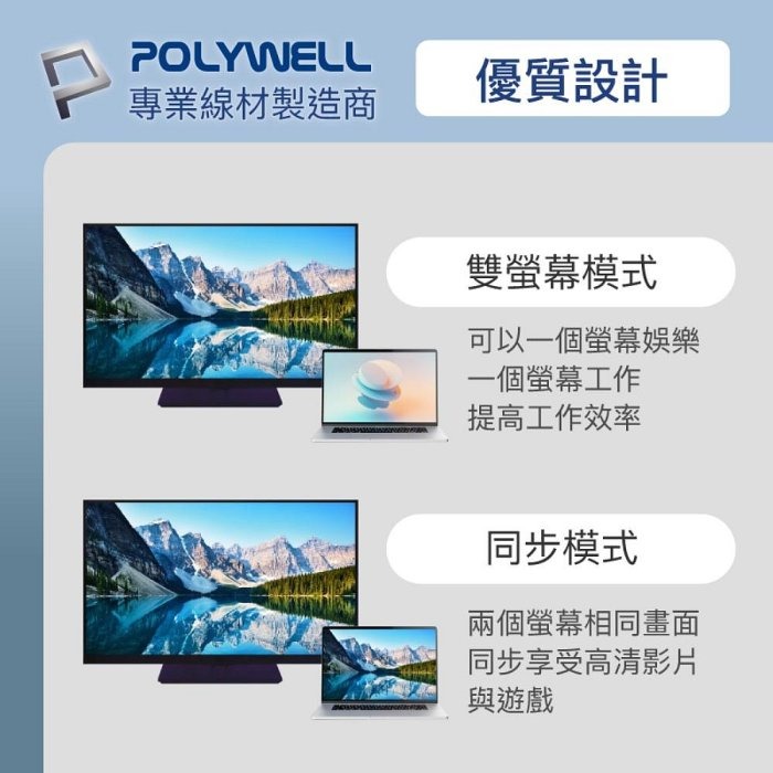 POLYWELL Type-C轉HDMI 4K 影音傳輸線 2米 轉接線 鋁合金 帶編織 寶利威爾 台灣現貨-細節圖7