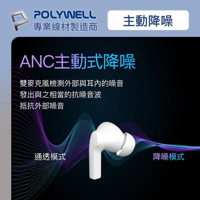 POLYWELL 無線藍牙主動式降噪耳機 高質感音效 耳機觸控式操作 USB-C充電倉設計 寶利威爾 台灣現貨-細節圖3