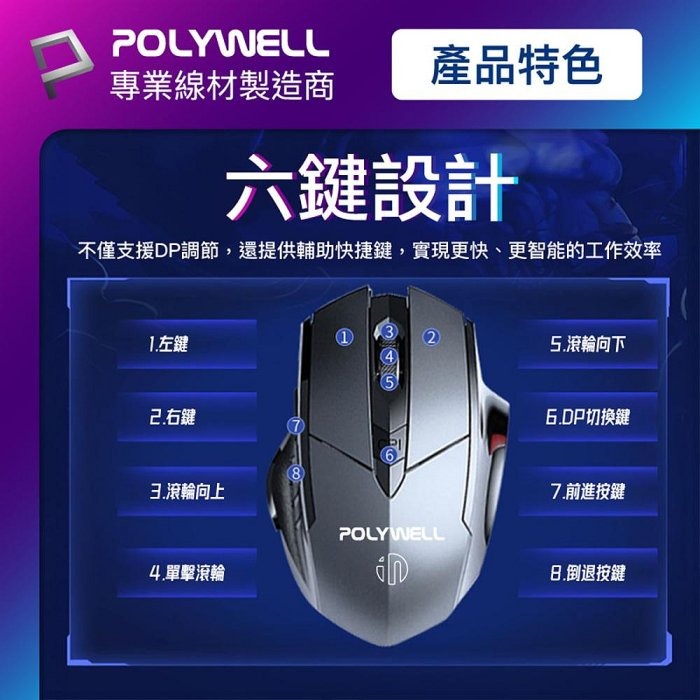 POLYWELL 無線電競滑鼠 2.4Ghz 6鍵滑鼠 USB充電 可調式光學CPI 省電自動休眠 寶利威爾 台灣現貨-細節圖3