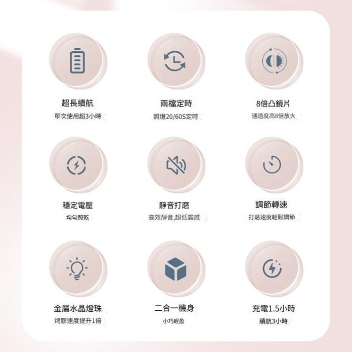 YOGEMDI 美甲二合一打磨筆 打磨機 磨甲機 一字燈 電動磨甲器 攜帶型 拋光-細節圖2