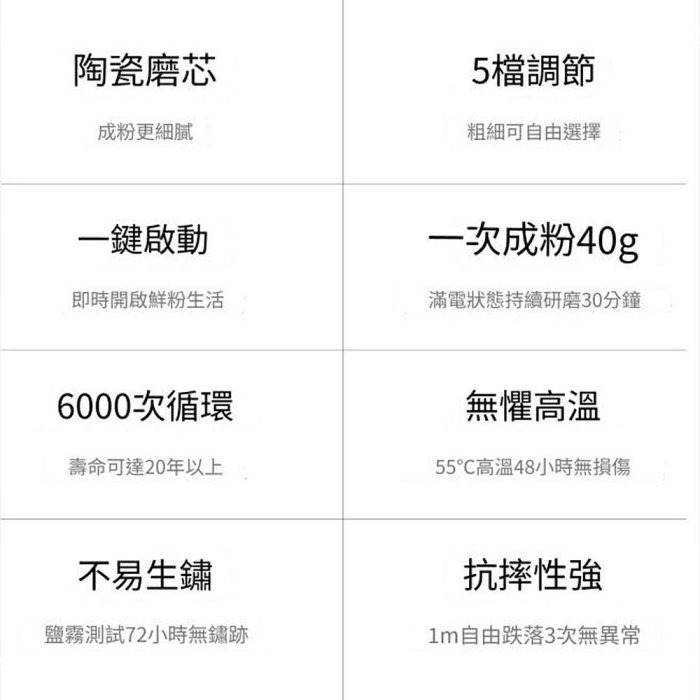 小米有品 火候 電動研磨器 家用廚房調味料 現磨黑白胡椒粒 花椒粉 玫瑰海粗鹽-細節圖4