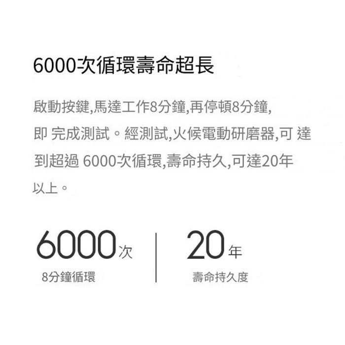 小米有品 火候 電動研磨器 家用廚房調味料 現磨黑白胡椒粒 花椒粉 玫瑰海粗鹽-細節圖7