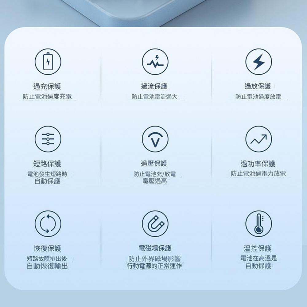 變形三合一 15000mah無線充行動電源 PD22.5W AC插頭Magsafe 全方位 插頭行動電源-細節圖11