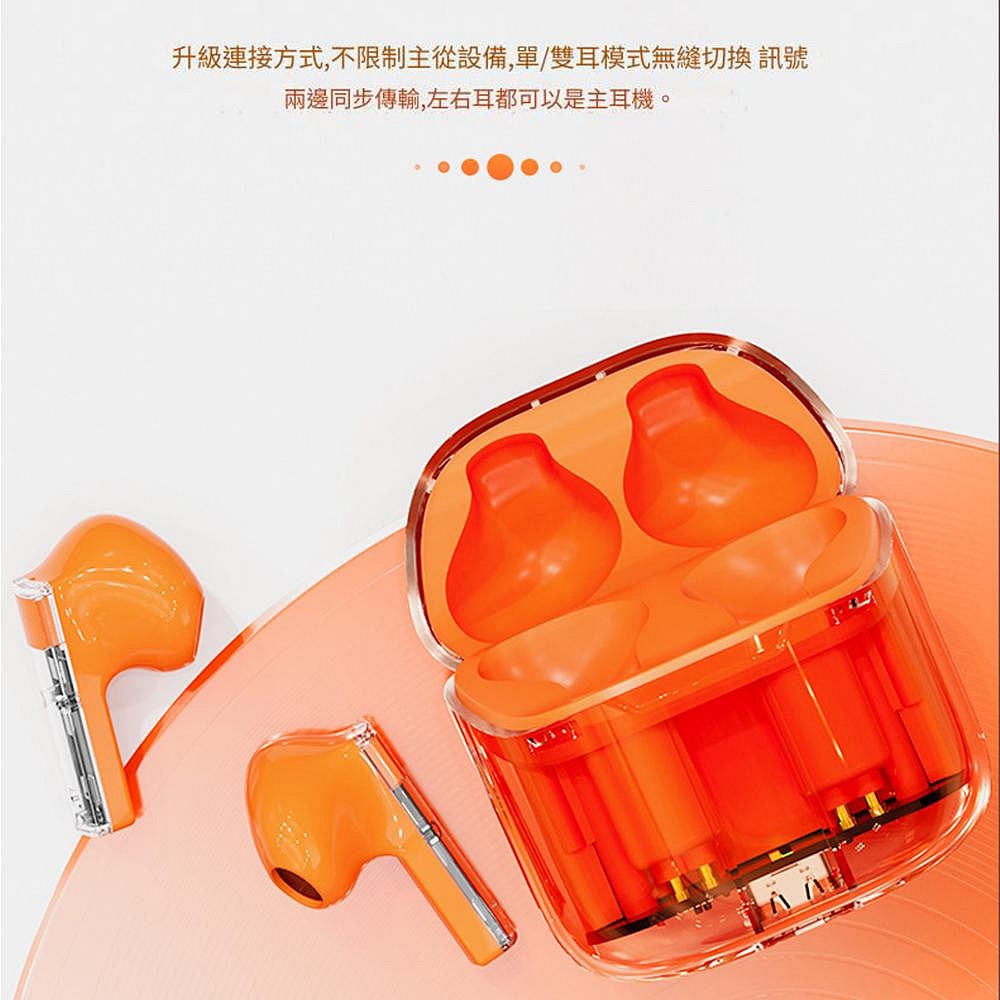 台灣製造 TW-TM3 半透明機械藍牙耳機 降噪真無線藍牙耳機-細節圖2