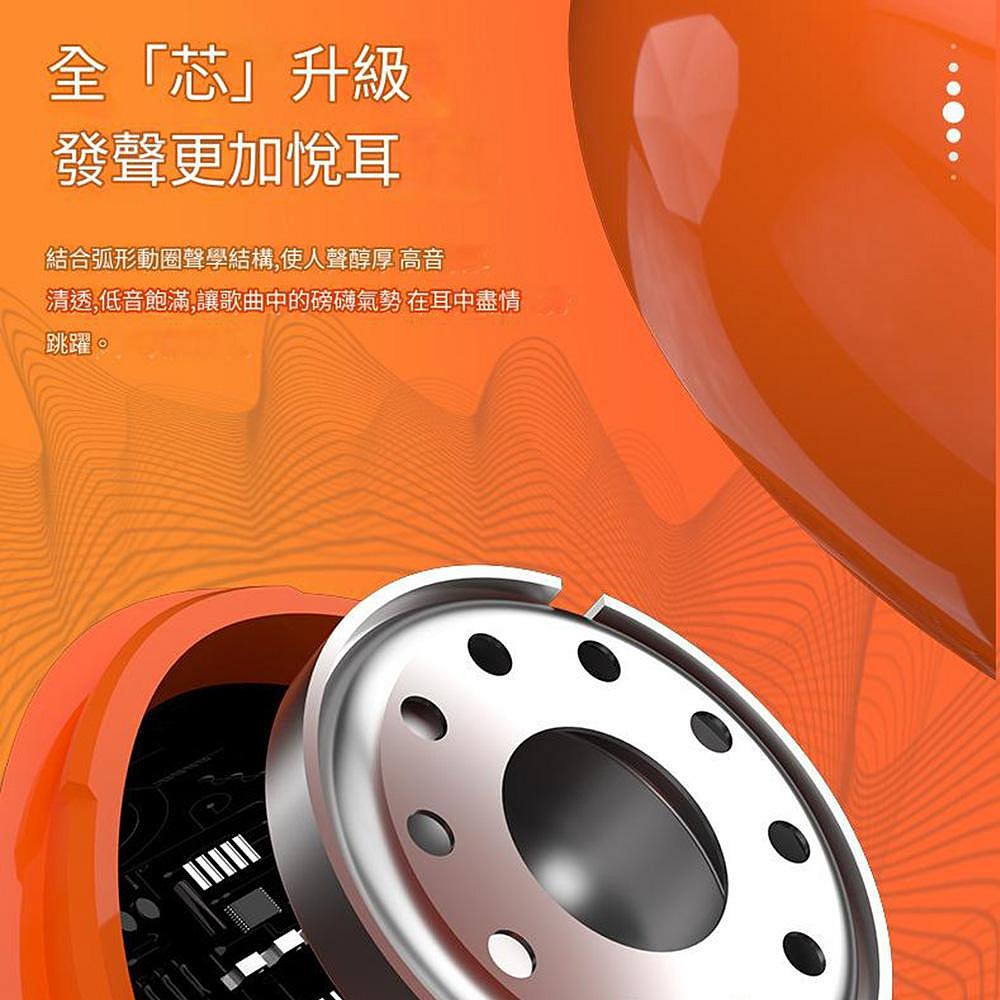 台灣製造 TW-TM3 半透明機械藍牙耳機 降噪真無線藍牙耳機-細節圖6