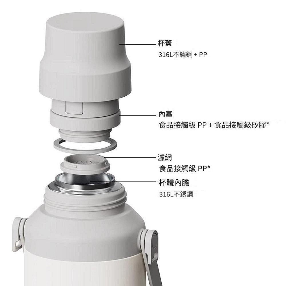 小米米家 大肚保溫杯 大容量不鏽鋼水杯 可當水杯 24小時保溫 便攜水壺 冰霸杯-細節圖11
