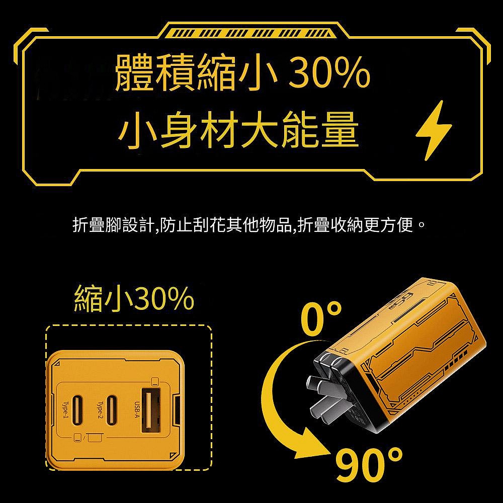 送充電線+倍魔 65W氮化鎵快充頭 手機充電器 手機豆腐頭 機甲充電頭 PD充電器 折疊式 過電保護-細節圖3