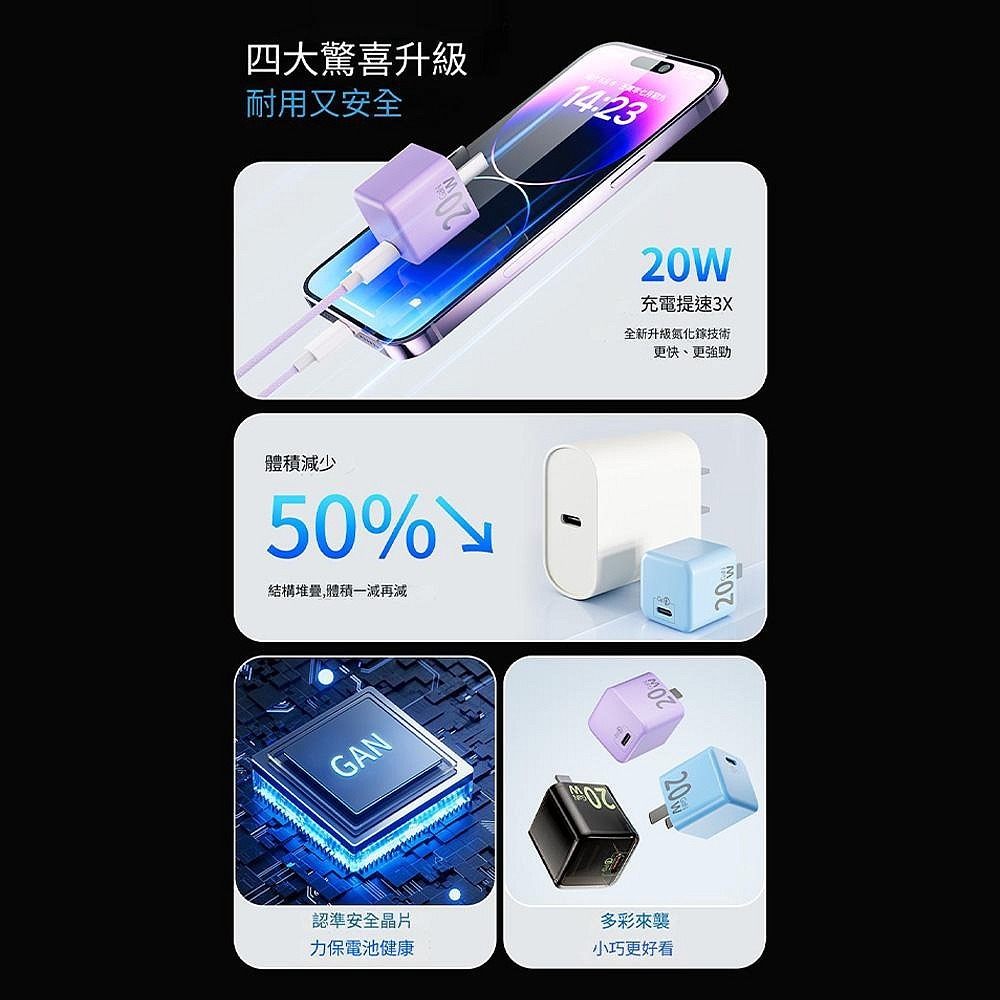倍魔 20W氮化鎵充電器+充電線 套裝 雙typec充電線組 高速充電 i16 PD20W 充電線 快充頭 pd充電器-細節圖2