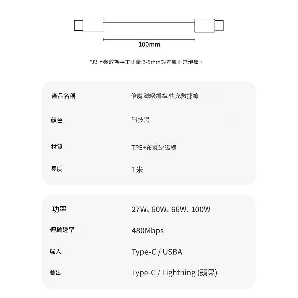 倍魔 磁吸收納數據線 iphone16 三星專用快充線 oppo手機平板充電編織線-細節圖7