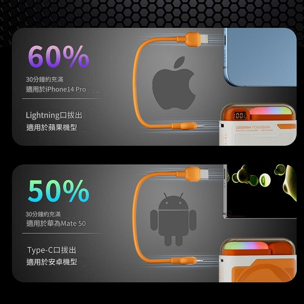 LED漸變燈 磁吸無線充 10000MAH 帶支架 PD20W 雙向快充 自帶線行動電源-細節圖8