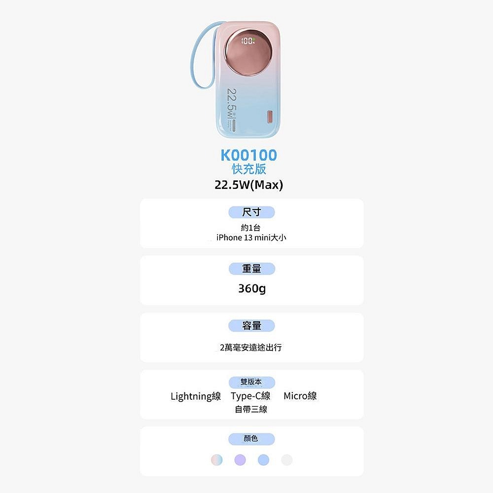 R39漸變色鋼琴 20000MAH行動電源 自帶三線行動電源 數顯快充 快充行動電源-細節圖2