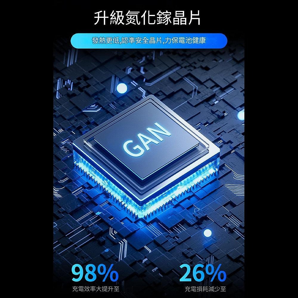 倍魔 20W氮化鎵充電器+充電線 套裝 雙typec充電線組 高速充電 i16 PD20W 充電線 快充頭 pd充電器-細節圖4