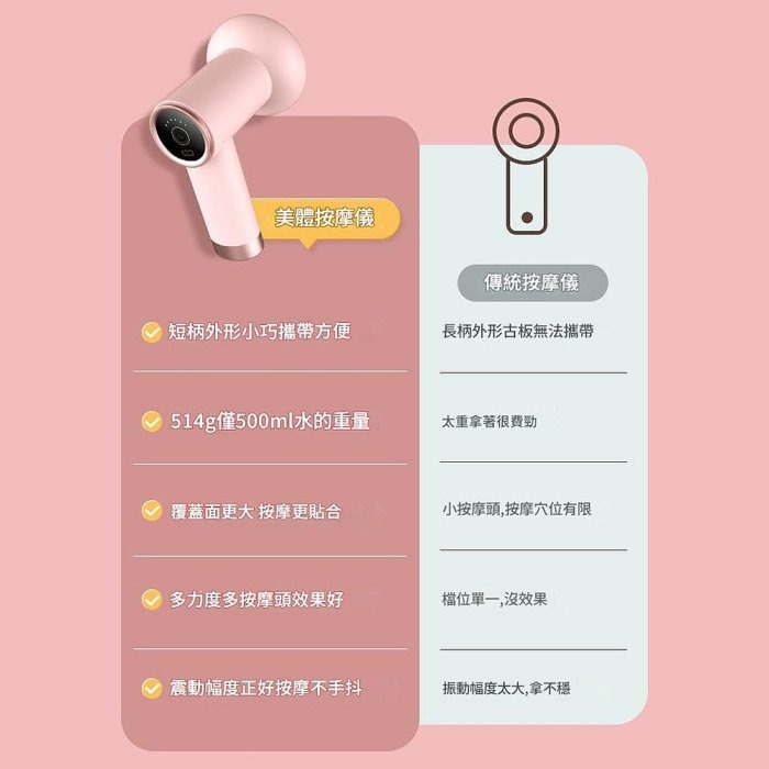 YOGEMDI 6段無線充電式推脂機 按摩器 手持式便攜美體機-細節圖4