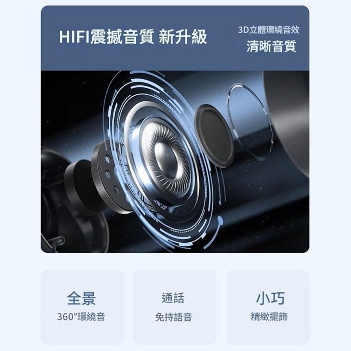 月亮款 太空人藍芽音箱 迷你桌面小音響 藍牙音箱 可愛造型-細節圖2