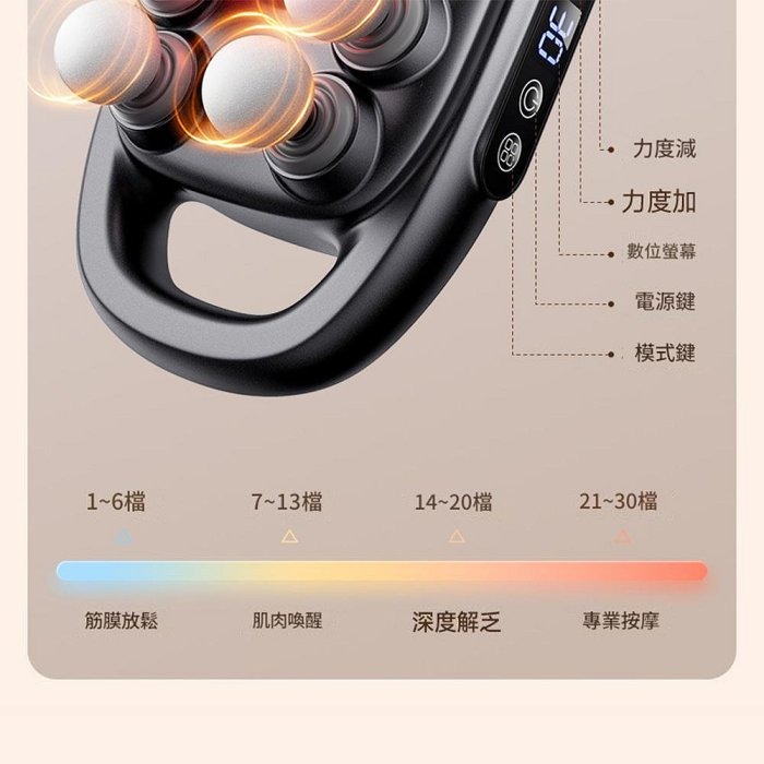 八頭筋膜槍 39KG大力深度按摩 全身肌肉放鬆 多頭按摩槍-細節圖9