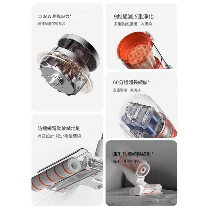 小米米家 無線吸塵器3C 60分鐘續抗 綠光手持清潔大吸力-細節圖2