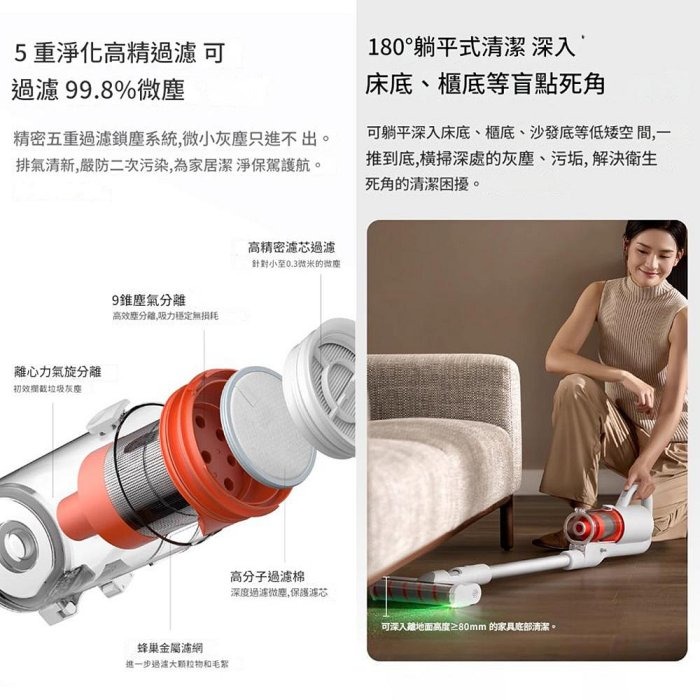 小米米家 無線吸塵器3C 60分鐘續抗 綠光手持清潔大吸力-細節圖5