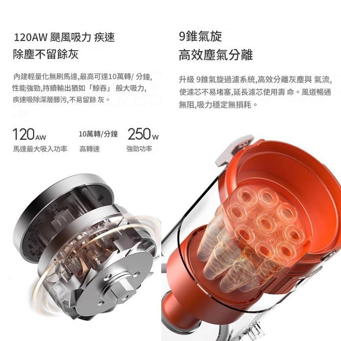 小米米家 無線吸塵器3C 60分鐘續抗 綠光手持清潔大吸力-細節圖6