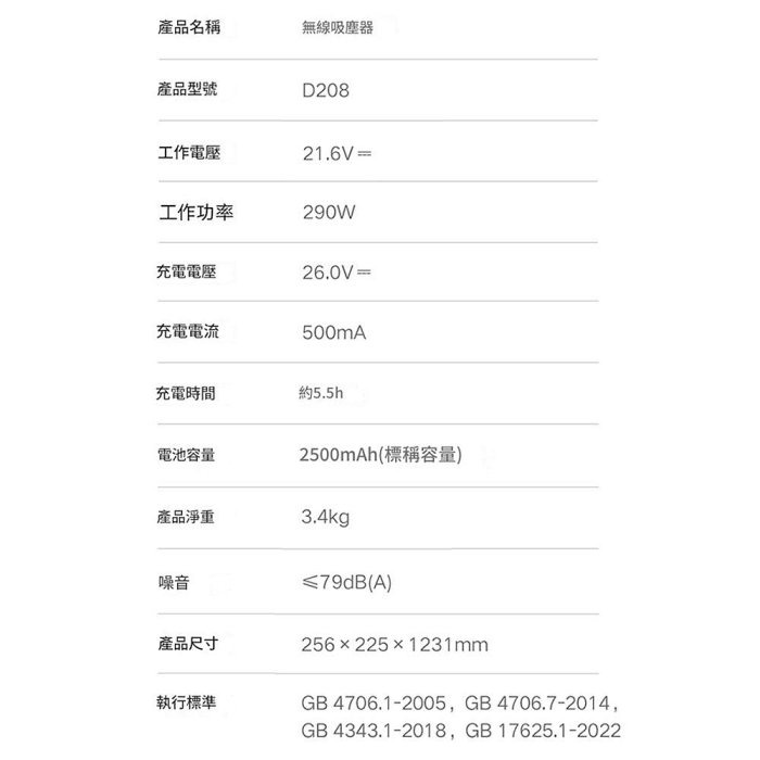 小米米家 無線吸塵器3C 60分鐘續抗 綠光手持清潔大吸力-細節圖11