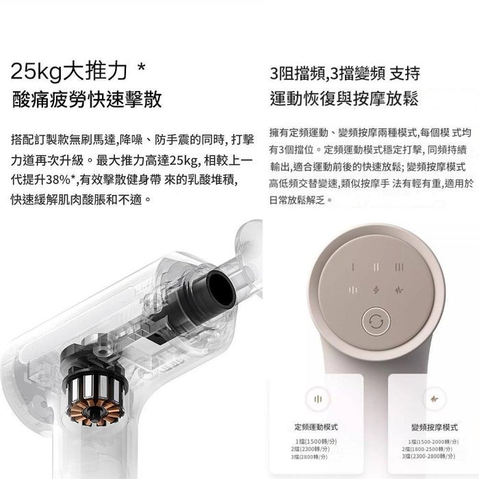 小米米家 25kg 筋膜槍3 肌肉按摩槍 頸部筋膜槍-細節圖3