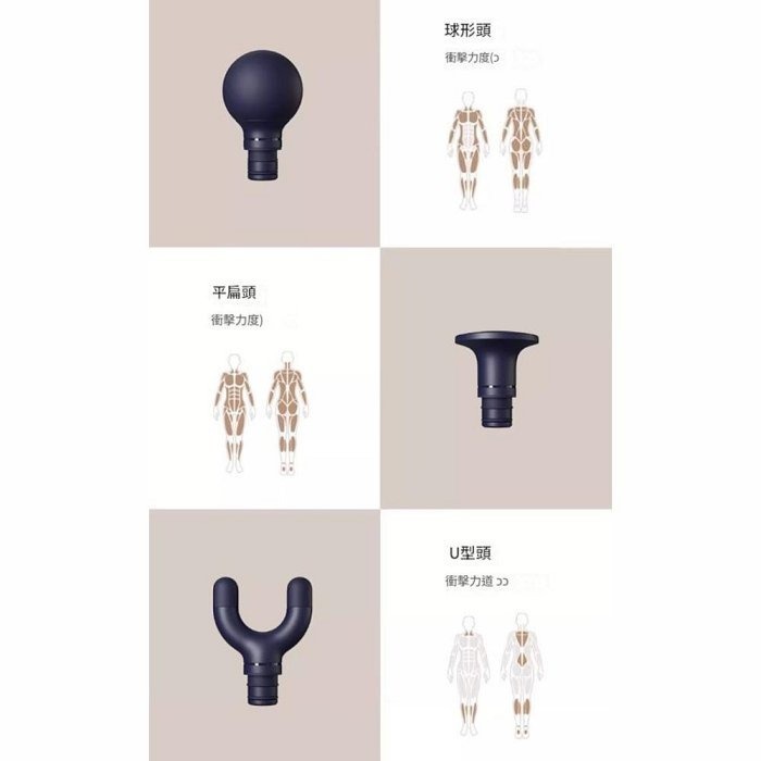 小米米家 25kg 筋膜槍3 肌肉按摩槍 頸部筋膜槍-細節圖8